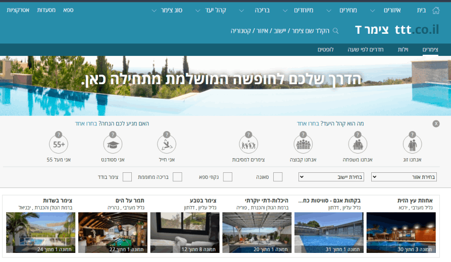 פורטל צימרים מתקדם המאפשר חיפוש צימרים לפי קטגוריות, מחיר מוצג ליד כל צימר, אפשרות להוספה למועדפים. קל ופשוט למצוא צימ